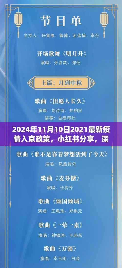 深度解读与分享,小红书上的最新疫情入京政策解读(2024年11月版)