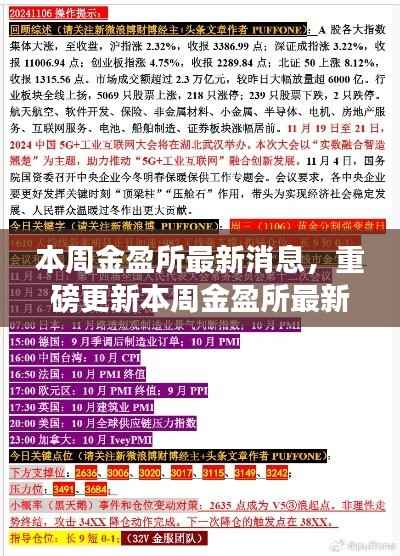 金盈所最新动态揭秘,重磅更新与行业洞察