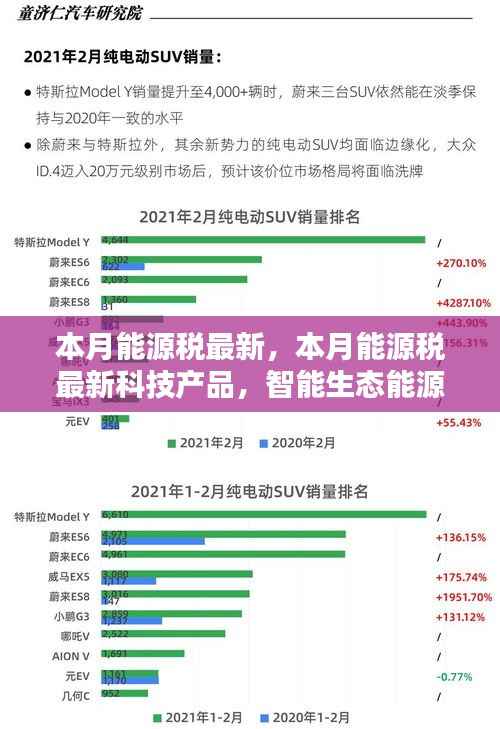 初告白 第6页