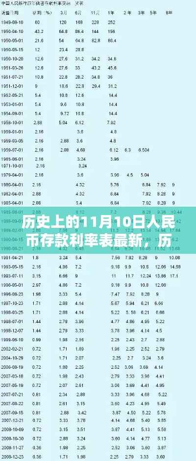 第362页