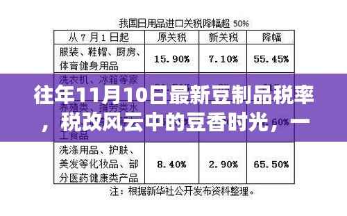税改风云下的豆香时光,税率变革与友情交织的温馨故事