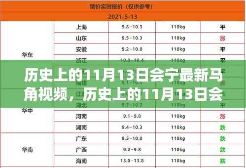 一窥会宁马角视频背后价值，历史上的11月13日揭秘与深度解读