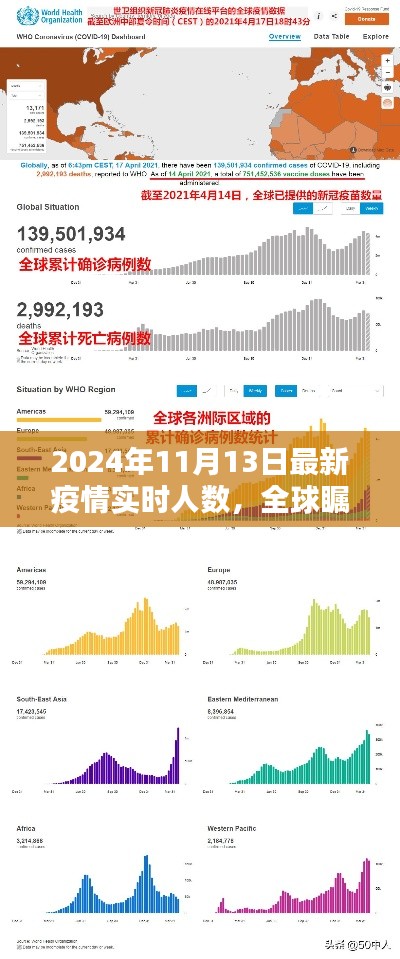星星打烊 第3页