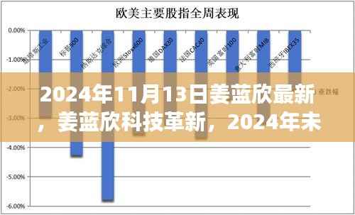 姜蓝欣科技革新之旅，体验未来高科技产品