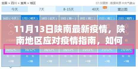 陕南地区疫情防护指南,初学者与进阶用户的实用防护建议(最新更新)