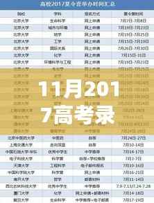 2017年11月高考录取最新情况全面解析与概览