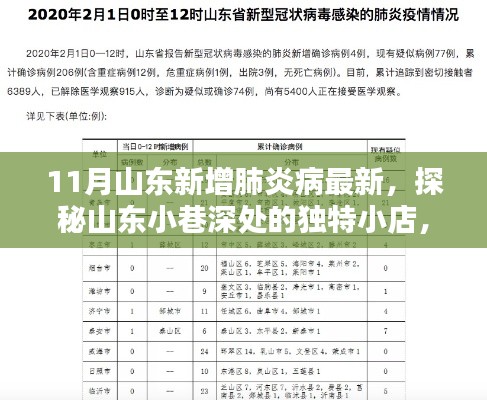 山东小巷独特小店探秘,疫情下的意外惊喜与最新肺炎疫情动态