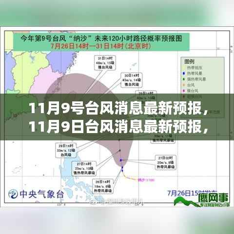 最新台风消息预报,全面评测与介绍 11月9日台风动态