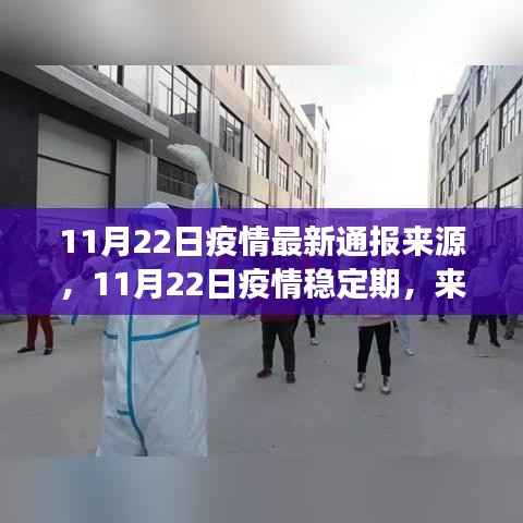 11月22日疫情稳定期,自然疗愈之旅寻求内心平和与宁静