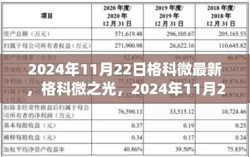 废寝忘食 第3页