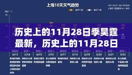 历史上的11月28日季昊霆最新,历史上的11月28日,季昊霆最新产品全面评测与介绍