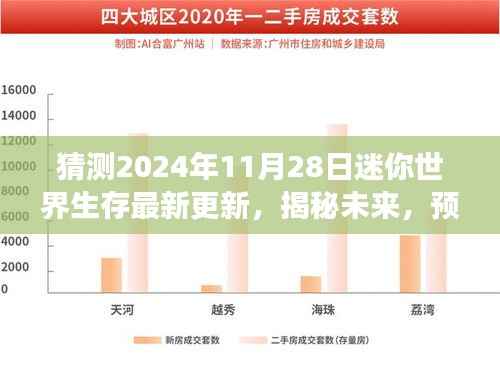 揭秘未来,迷你世界生存游戏最新更新动向预测——2024年11月28日展望