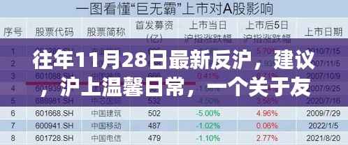 十一月沪上温情故事，友情、爱与陪伴的温馨日常