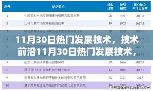 技术前沿趋势解析,零基础入门指南与最新热门发展技术解读(11月30日版)