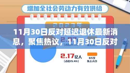 11月30日反对延迟退休最新消息,全民热议与观点聚焦