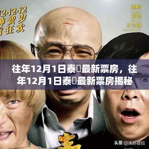 往年12月1日泰囧最新票房,往年12月1日泰囧最新票房揭秘,票房背后的故事与启示