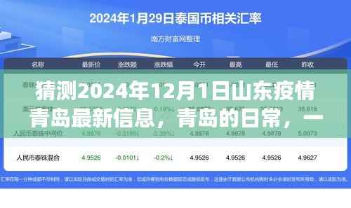 青岛日常,关于未来疫情的温馨猜想与青岛疫情最新信息