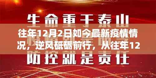 往年12月2日观察，疫情下的逆风成长与蜕变，今日疫情最新情况分析