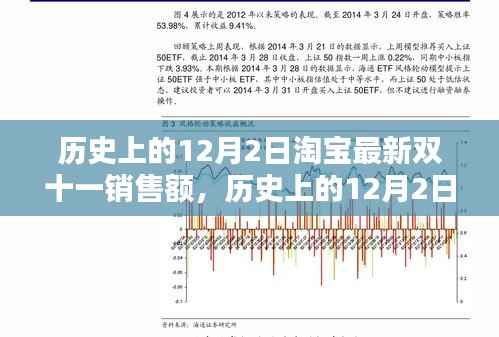 淘宝双十一销售额深度评测,历史上的12月2日最新数据揭秘