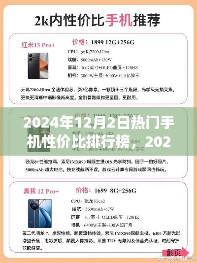 揭秘2024年12月手机性价比排行榜,深度剖析与观点阐述