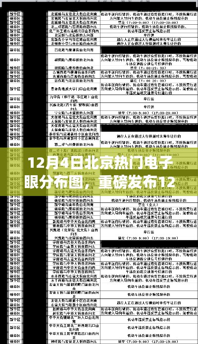 重磅发布,北京电子眼新分布图揭示智能监控引领科技新纪元