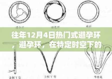 历年十二月四日聚焦,避孕环的热议与反思