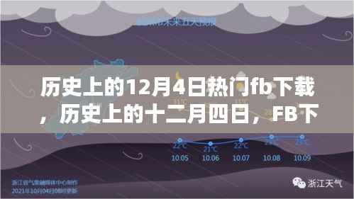 历史上的十二月四日,FB下载的辉煌时刻回顾