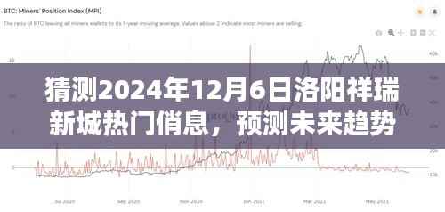 揭秘，如何预测与把握2024年洛阳祥瑞新城热门招聘信息——初学者与进阶指南