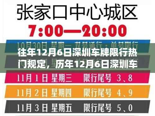 历年12月6日深圳车牌限行规定深度解析与热点规定回顾