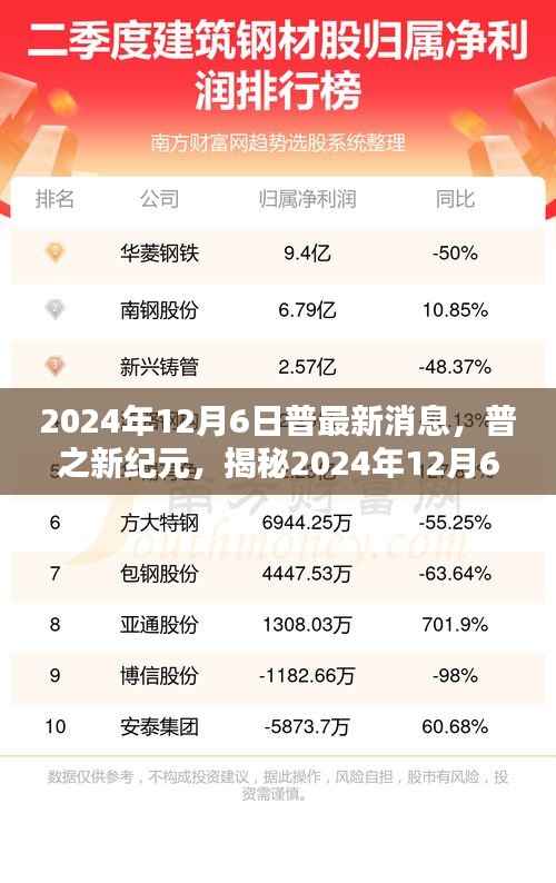 在线留言 第248页