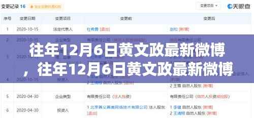 黄文政微博最新动态揭秘,关注他的精彩瞬间在每年十二月六日