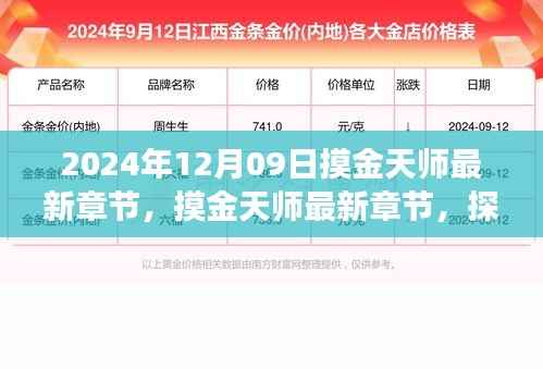 摸金天师千年秘术奇幻之旅最新章节更新追踪(2024年12月09日)