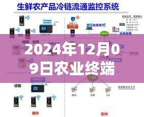 农业终端实时监控软件使用指南,从入门到进阶(2024年12月09日)