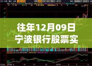 科技引领投资新时代，宁波银行股票实时行情解析及APP应用体验回顾（往年12月09日）