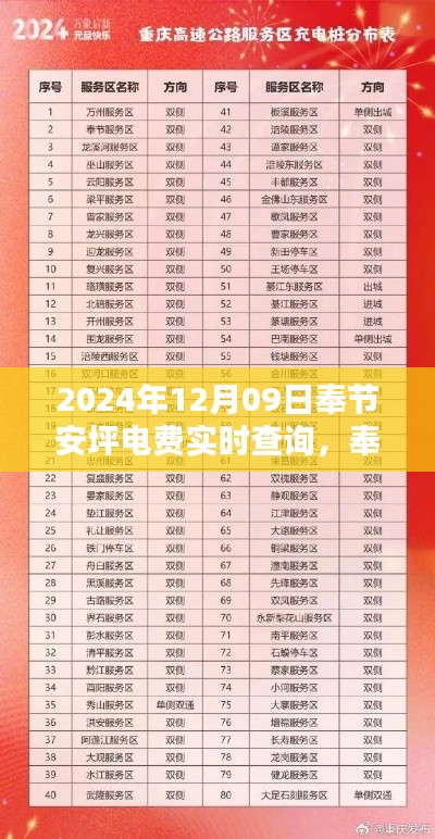 慷慨就义 第3页