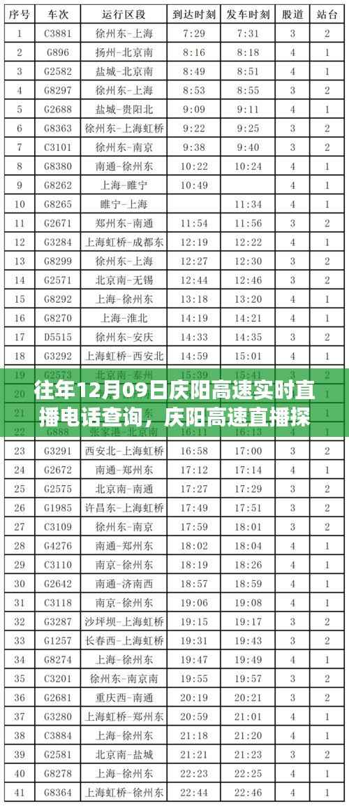 全神贯注