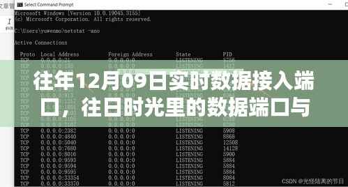 往年12月9日数据接入与温馨时光的数据端口回顾