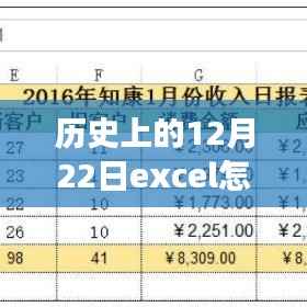 历史上的12月22日,Excel数据实时汇总功能的演变与探讨