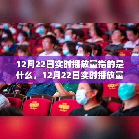 揭秘科技力量下的视听革新,12月22日实时播放量的秘密与未来展望