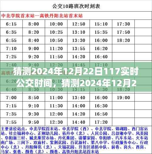 未来公共交通预测与探索，揭秘2024年实时公交时间预测及公共交通发展趋势分析