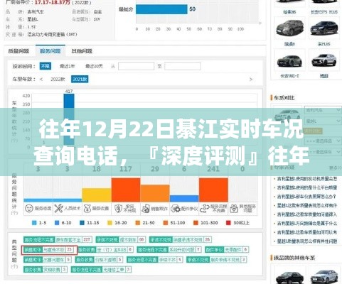 『綦江实时车况查询电话深度评测，特性、体验、竞品对比及用户群体分析』