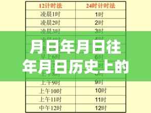 掌握历史背景与市场动态，深入了解aveo制药实时情况技能指南