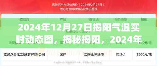 揭秘揭阳气候变迁，2024年12月27日气温实时动态图