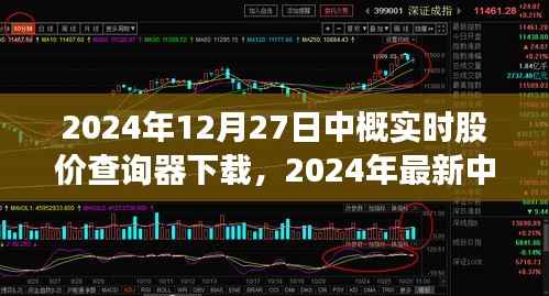 2024年中概实时股价查询器下载指南，轻松掌握股市动态