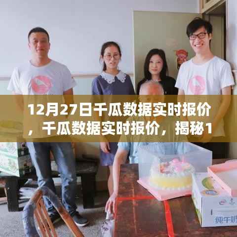 揭秘,千瓜数据实时报价背后的数字浪潮与影响力——12月27日深度剖析