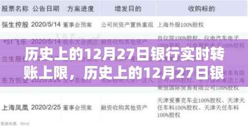 历史上的银行实时转账上限详解,操作指南与步骤解析