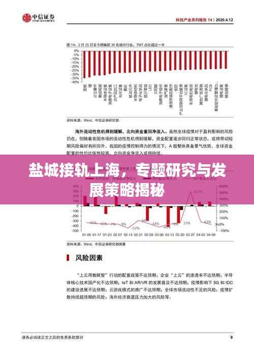 盐城接轨上海,专题研究与发展策略揭秘