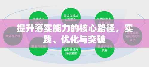 提升落实能力的核心路径,实践、优化与突破