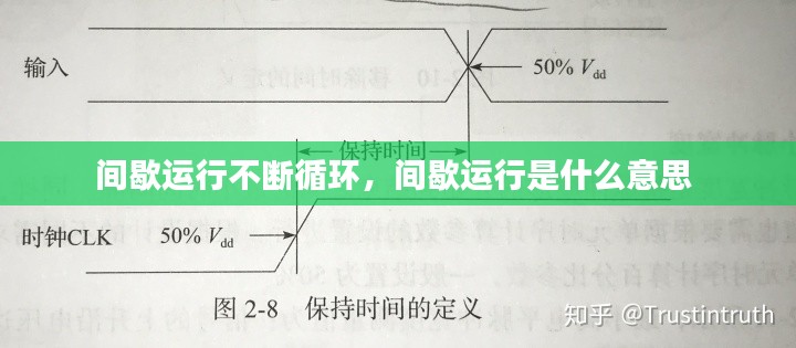 间歇运行不断循环,间歇运行是什么意思