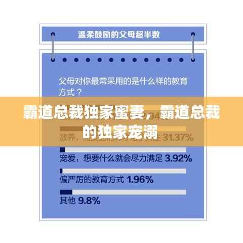 霸道总裁独家蜜妻,霸道总裁的独家宠溺